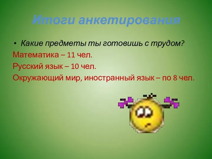 Итоги анкетирования Какие предметы ты готовишь с трудом? Математика – 11 чел. Русский