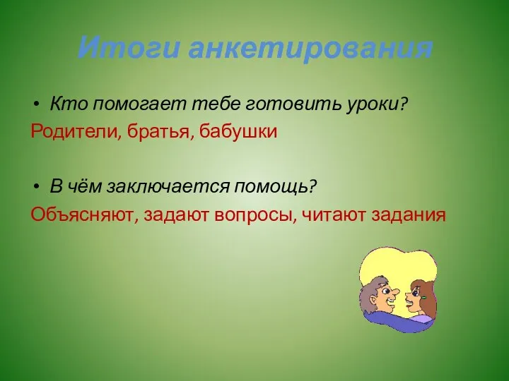 Итоги анкетирования Кто помогает тебе готовить уроки? Родители, братья, бабушки В чём заключается