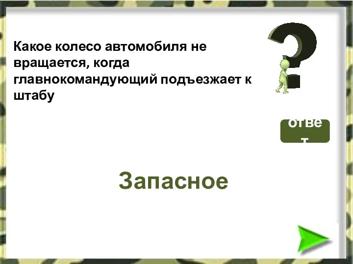 Запасное ответ Какое колесо автомобиля не вращается, когда главнокомандующий подъезжает к штабу