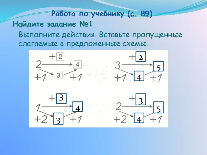 Работа по учебнику (с. 89). Найдите задание №1 Выполните действия.