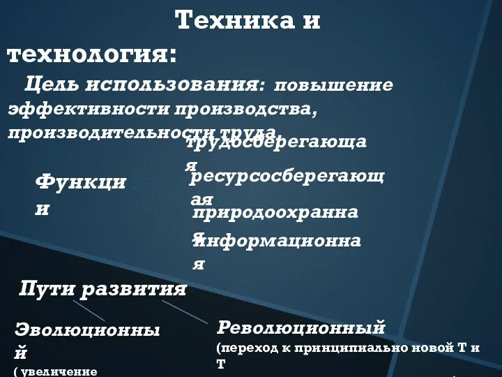 Техника и технология: Цель использования: повышение эффективности производства, производительности труда.