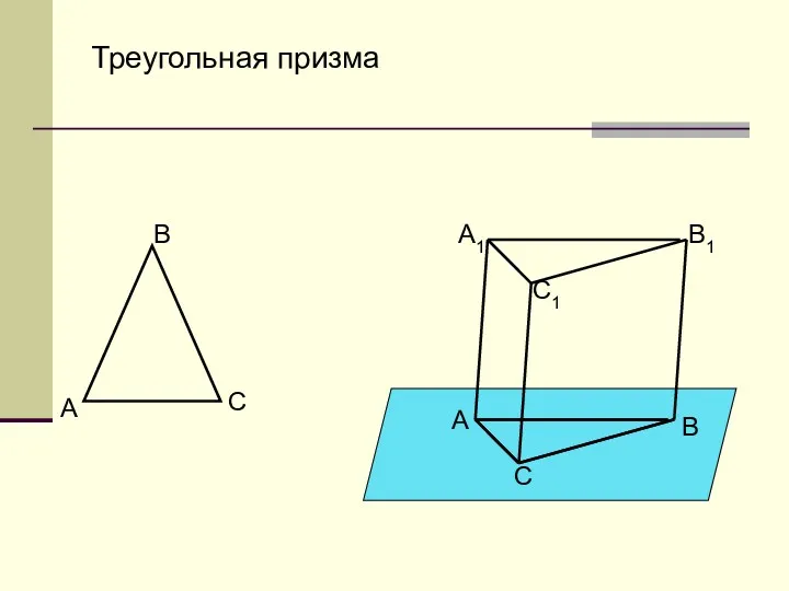 А B C А B C C1 А1 B1 Треугольная призма