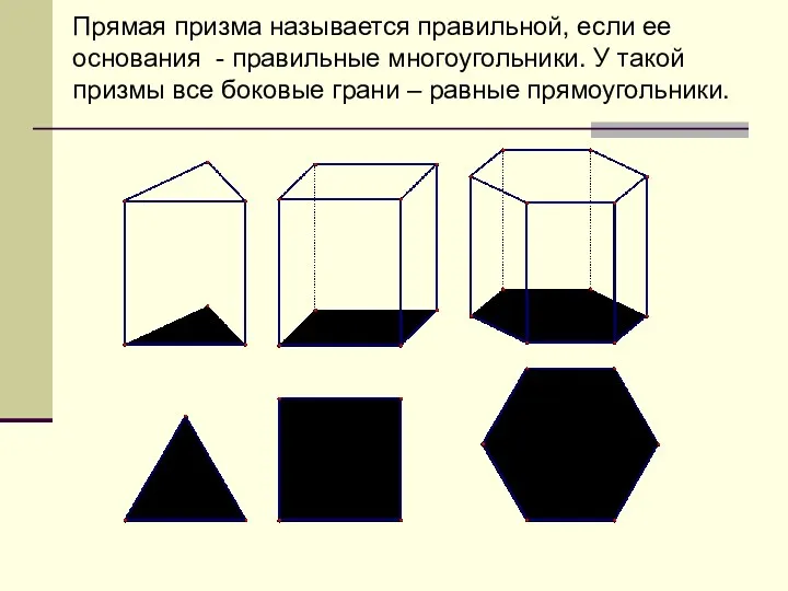 Прямая призма называется правильной, если ее основания - правильные многоугольники. У такой призмы