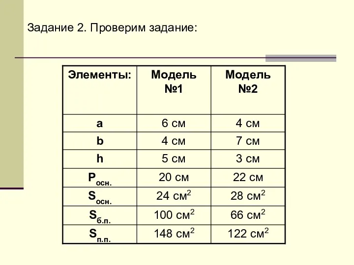 Задание 2. Проверим задание: