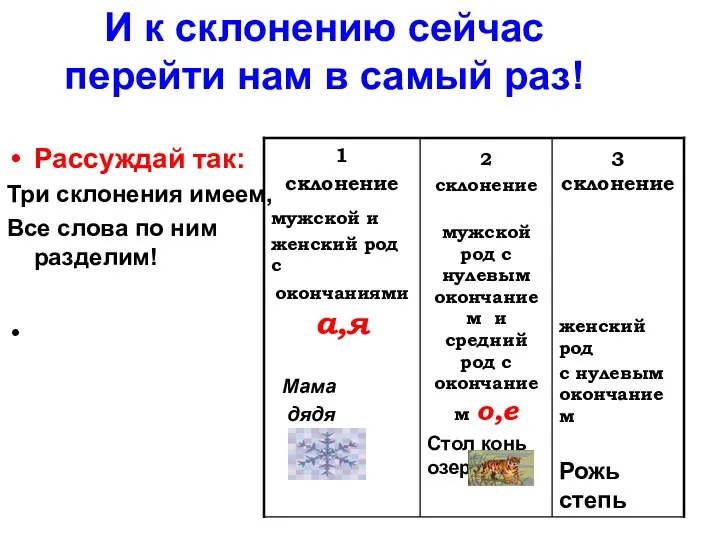 И к склонению сейчас перейти нам в самый раз! Рассуждай