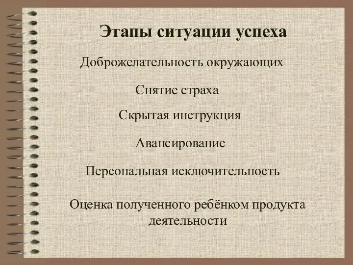 Доброжелательность окружающих Снятие страха Скрытая инструкция Авансирование Персональная исключительность Оценка