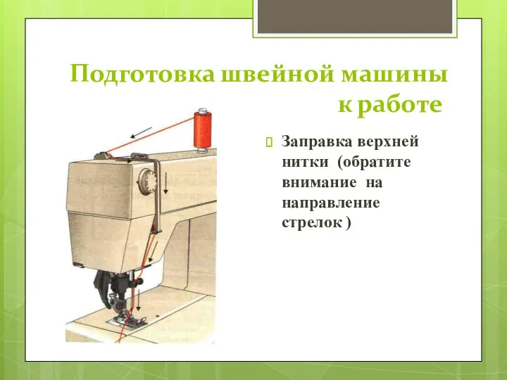 Подготовка швейной машины к работе Заправка верхней нитки (обратите внимание на направление стрелок )