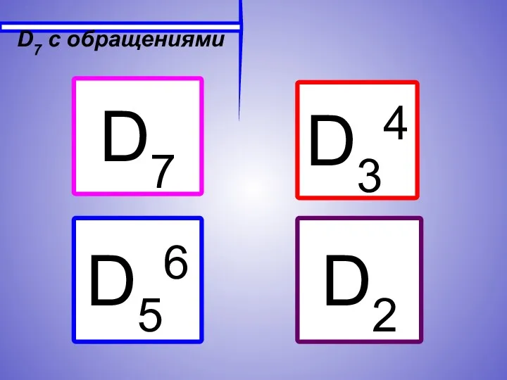 D7 с обращениями D7 D56 D34 D2