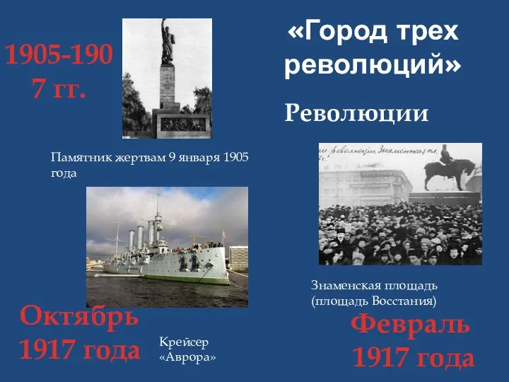 «Город трех революций» Революции 1905-1907 гг. Февраль 1917 года Октябрь
