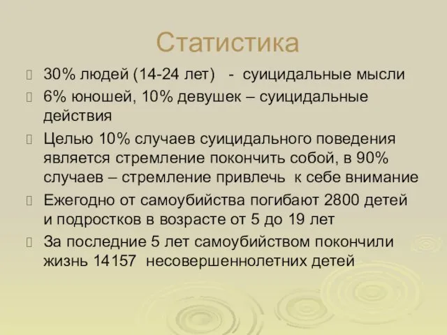 Статистика 30% людей (14-24 лет) - суицидальные мысли 6% юношей,