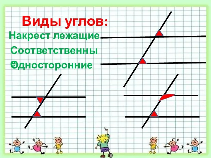 Виды углов: Накрест лежащие Соответственные Односторонние