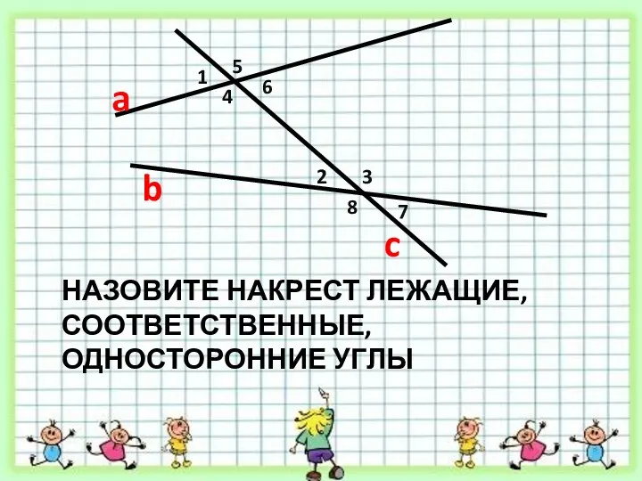 a b c НАЗОВИТЕ НАКРЕСТ ЛЕЖАЩИЕ, СООТВЕТСТВЕННЫЕ, ОДНОСТОРОННИЕ УГЛЫ 1 2 3 4