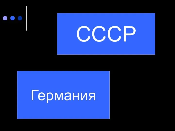 СССР Германия