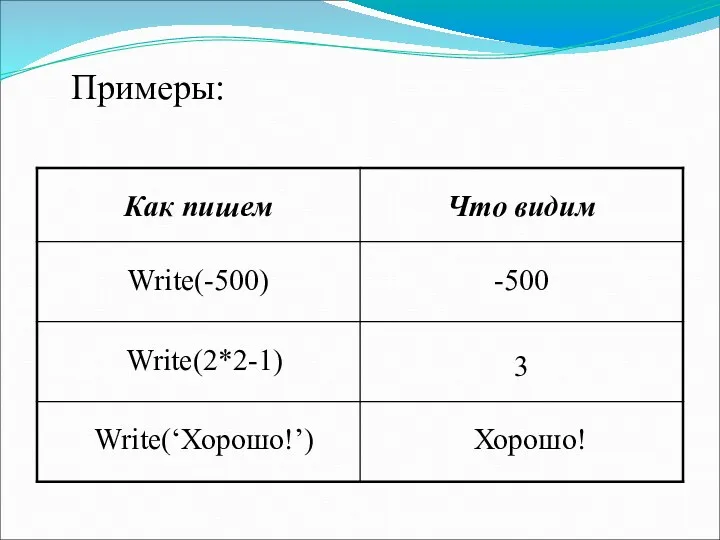 Примеры: Write(-500) -500 Write(2*2-1) 3 Write(‘Хорошо!’) Хорошо!