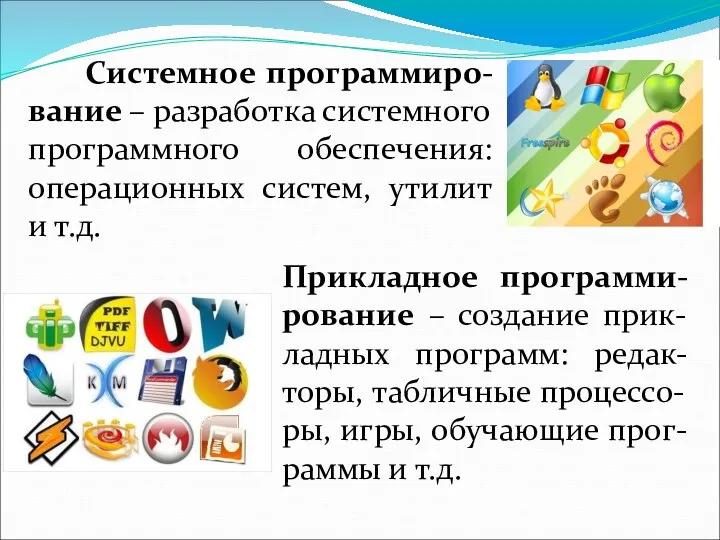 Системное программиро-вание – разработка системного программного обеспечения: операционных систем, утилит и т.д. Прикладное