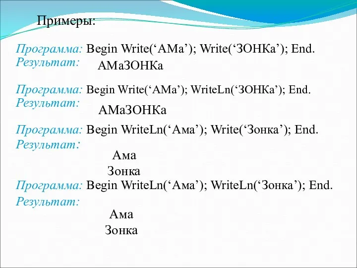 Примеры: Программа: Begin Write(‘АМа’); Write(‘ЗОНКа’); End. Результат: Программа: Begin Write(‘АМа’); WriteLn(‘ЗОНКа’); End. Результат: