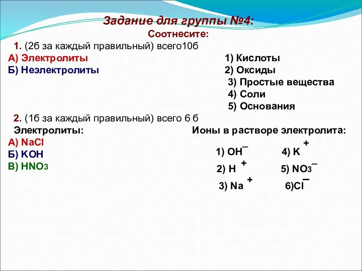 Задание для группы №4: Соотнесите: 1. (2б за каждый правильный)