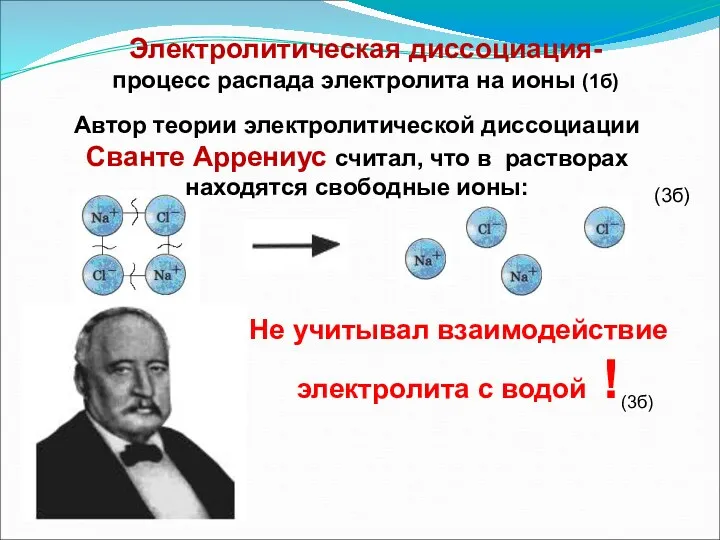 Автор теории электролитической диссоциации Сванте Аррениус считал, что в растворах