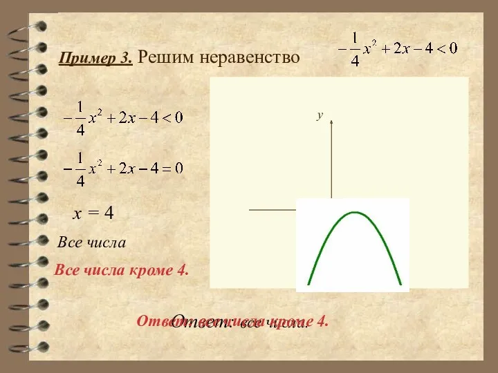 Пример 3. Решим неравенство Ответ: все числа. x = 4