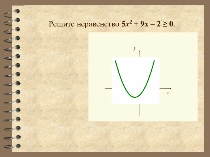 Решите неравенство 5х2 + 9х – 2 ≥ 0.