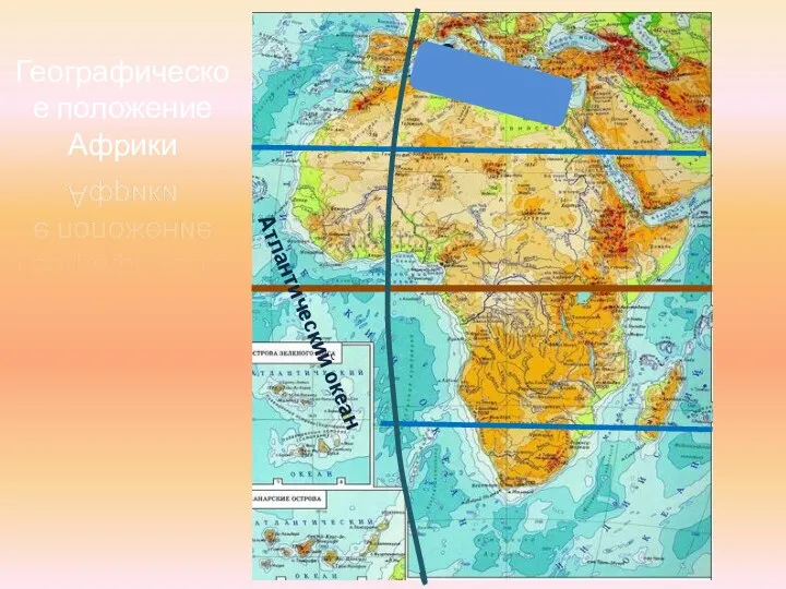 Средиземное море Атлантический океан Географическое положение Африки