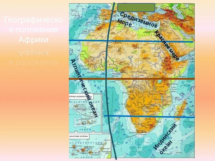 Средиземное море Красное море Европа Атлантический океан Индийский океан Географическое положение Африки