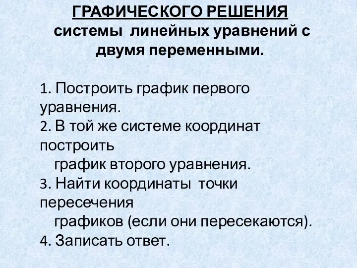 АЛГОРИТМ ГРАФИЧЕСКОГО РЕШЕНИЯ системы линейных уравнений с двумя переменными. 1.