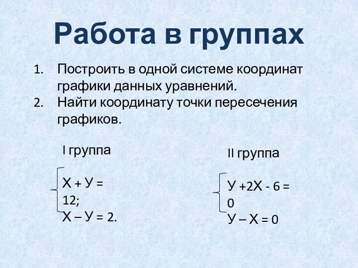 Работа в группах I группа Х + У = 12;