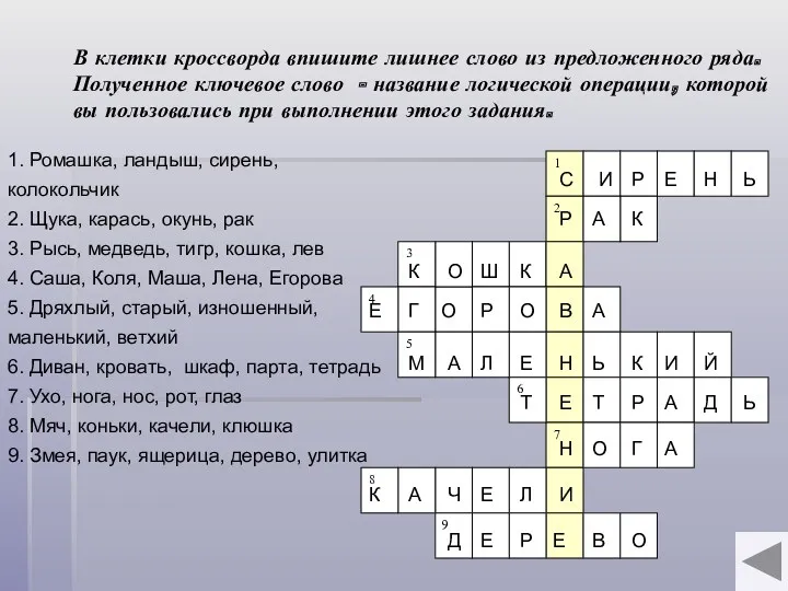 В клетки кроссворда впишите лишнее слово из предложенного ряда. Полученное