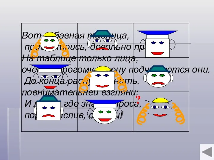 Вот забавная таблица, присмотрись, довольно просто. На таблице только лица,