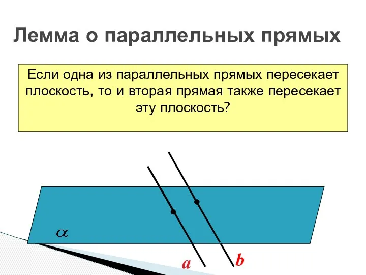 Лемма о параллельных прямых Если одна из параллельных прямых пересекает