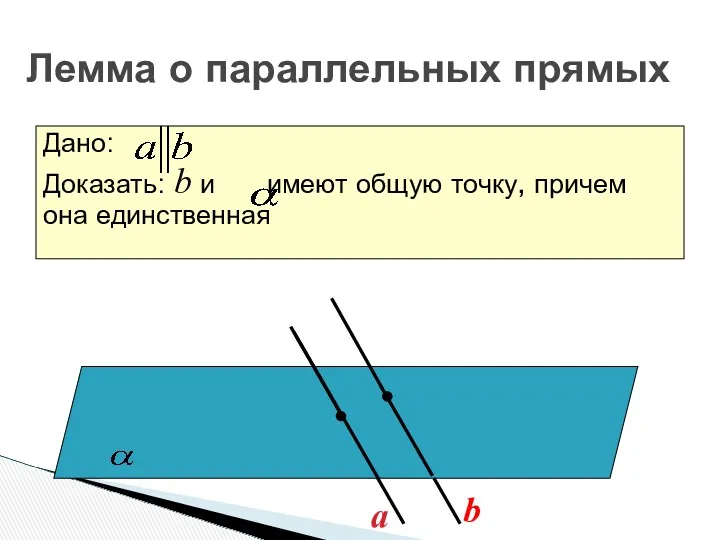 Лемма о параллельных прямых Дано: Доказать: b и имеют общую точку, причем она единственная a b
