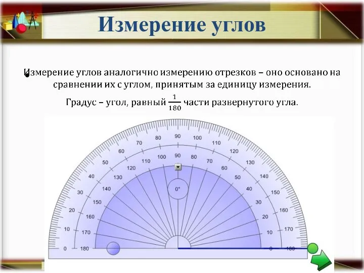 Измерение углов