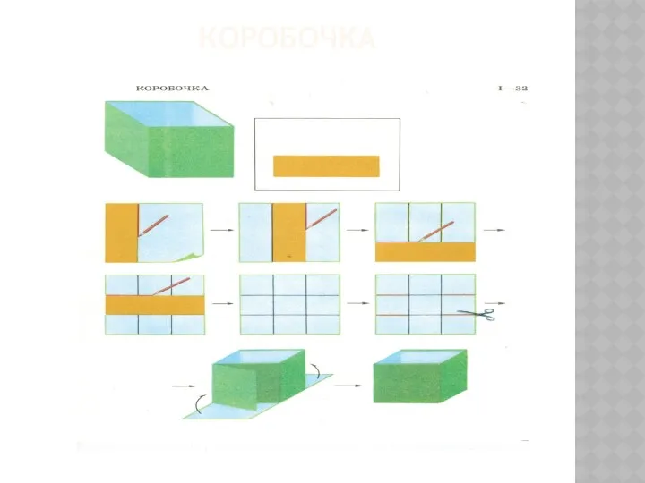 Коробочка