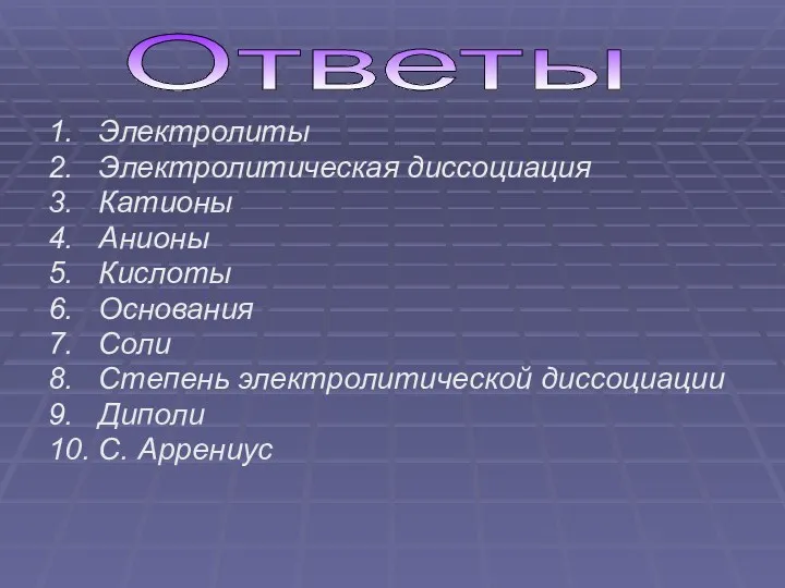 1. Электролиты 2. Электролитическая диссоциация 3. Катионы 4. Анионы 5. Кислоты 6. Основания