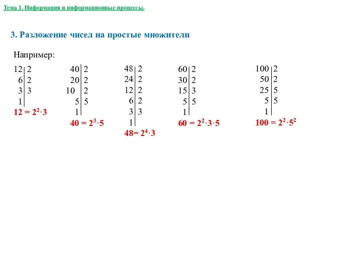 Тема 1. Информация и информационные процессы. 3. Разложение чисел на