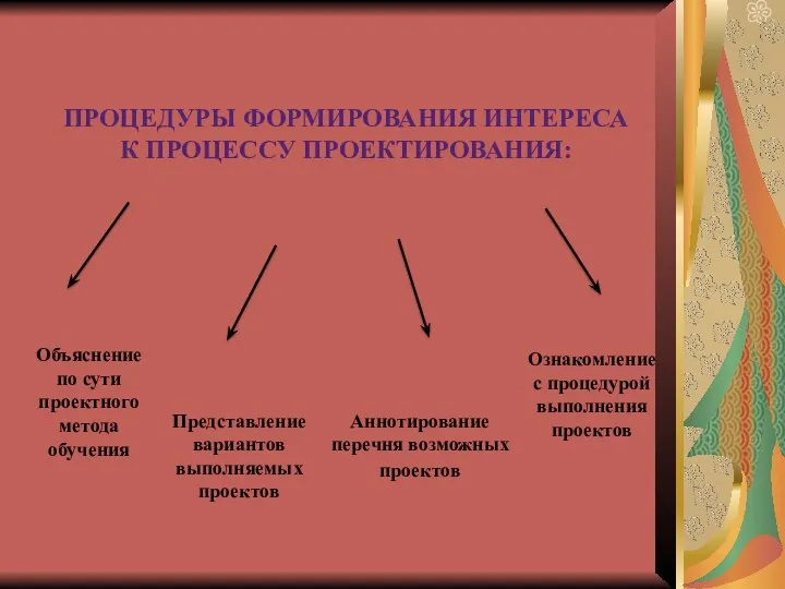 Процедуры формирования интереса к процессу проектирования: Объяснение по сути проектного