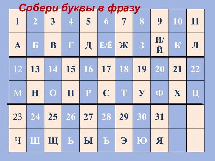 Собери буквы в фразу