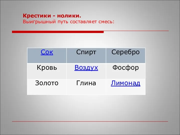 Крестики - нолики. Выигрышный путь составляет смесь: