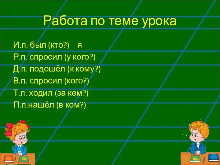 Работа по теме урока И.п. был (кто?) я Р.п. спросил