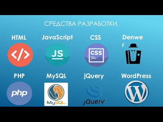 СРЕДСТВА РАЗРАБОТКИ. Denwer