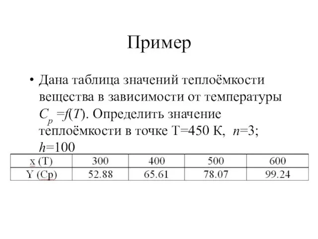 Пример Дана таблица значений теплоёмкости вещества в зависимости от температуры Cр =f(T). Определить