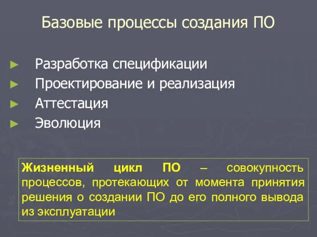 Базовые процессы создания ПО Разработка спецификации Проектирование и реализация Аттестация