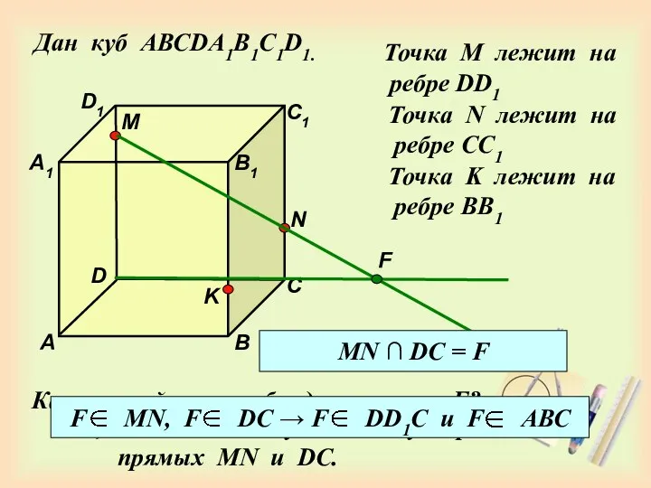 Дан куб АВСDA1B1C1D1. D1 D С1 С В1 В А1 А M Точка
