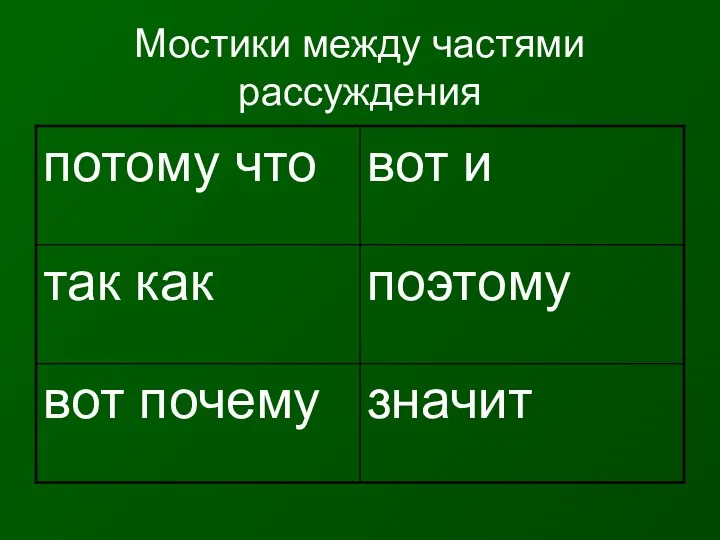 Мостики между частями рассуждения