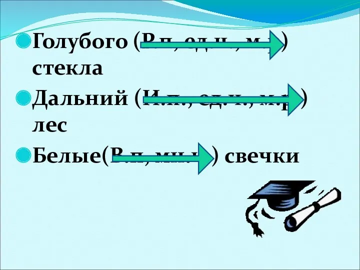 Голубого (Р.п, ед.ч., м.р) стекла Дальний (И.п., ед.ч., м.р.) лес Белые(В.п, мн.ч.) свечки