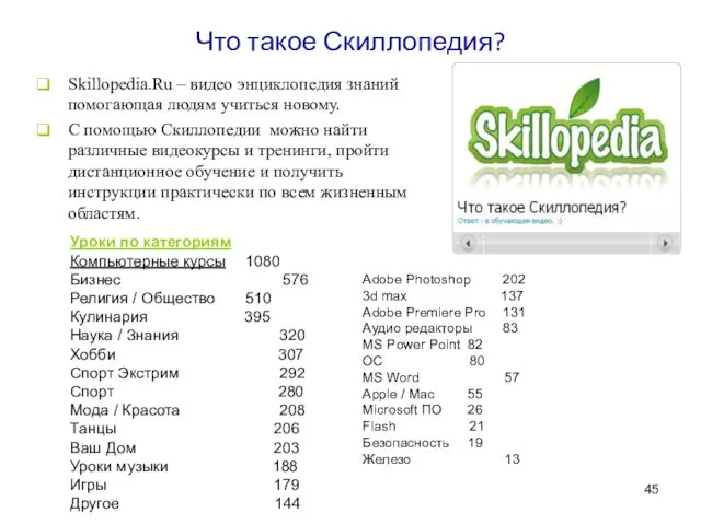 Что такое Скиллопедия? Skillopedia.Ru – видео энциклопедия знаний помогающая людям учиться новому. С