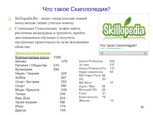 Что такое Скиллопедия? Skillopedia.Ru – видео энциклопедия знаний помогающая людям