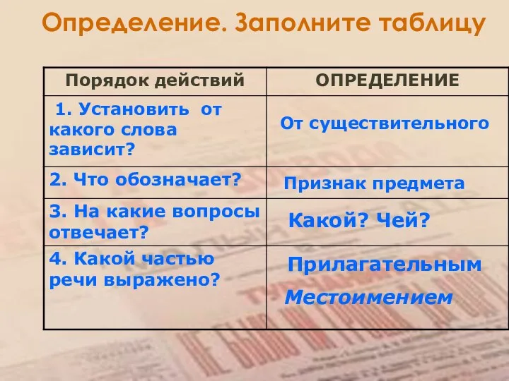 Определение. Заполните таблицу От существительного Признак предмета Какой? Чей? Прилагательным Местоимением