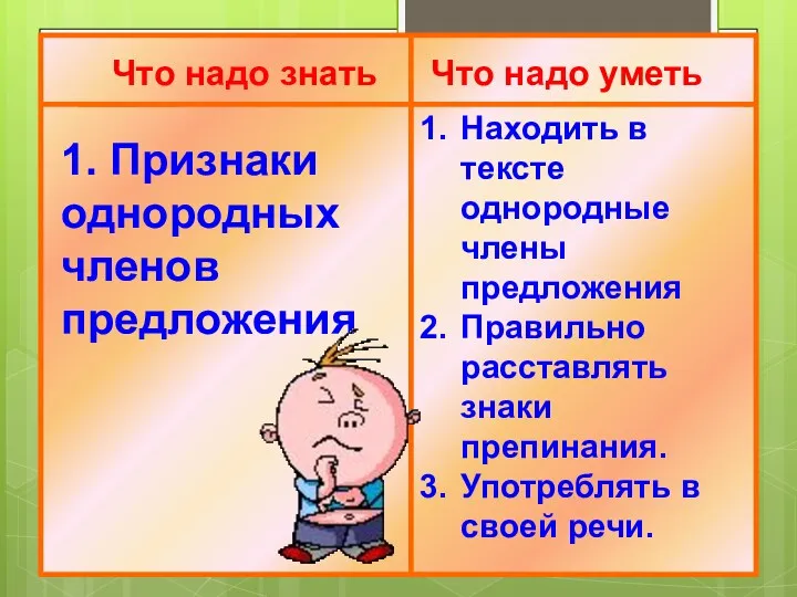 Что надо знать Что надо уметь 1. Признаки однородных членов предложения Находить в